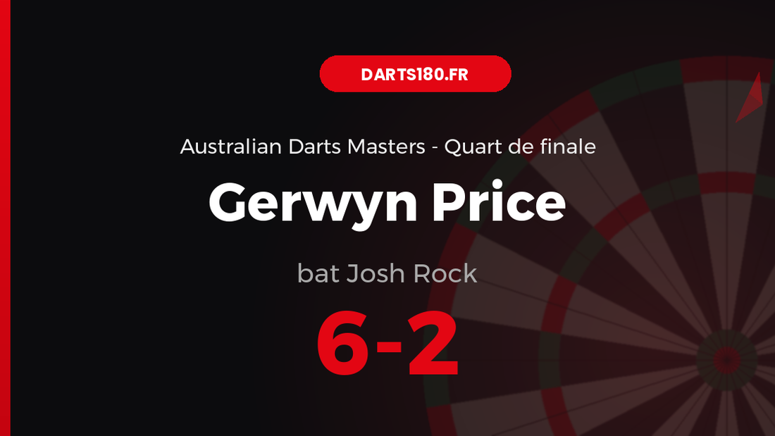 Gerwyn Price bat Josh Rock 6-2 — Australian Darts Masters 2026