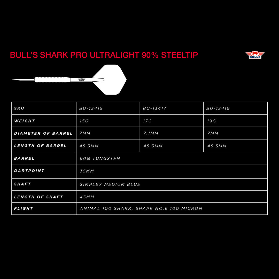 Bull's Shark Pro 90% – Tableau Informations Techniques Barrel - Darts180