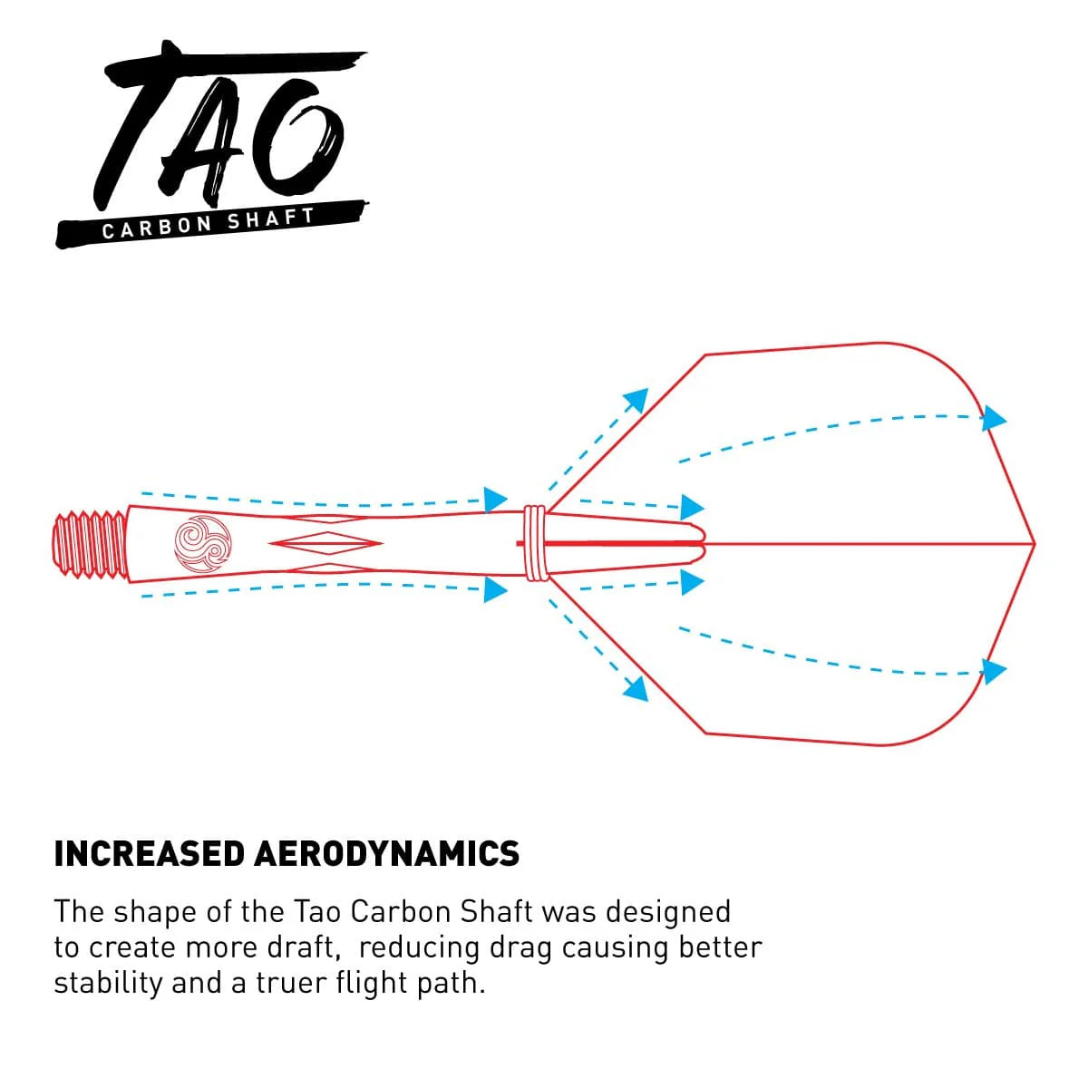 Tiges Carbon Tao Shot – Schéma Carbone - Darts180