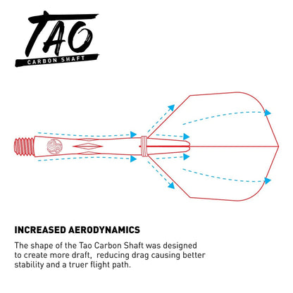 Tiges Carbon Tao Shot – Schéma Carbone - Darts180