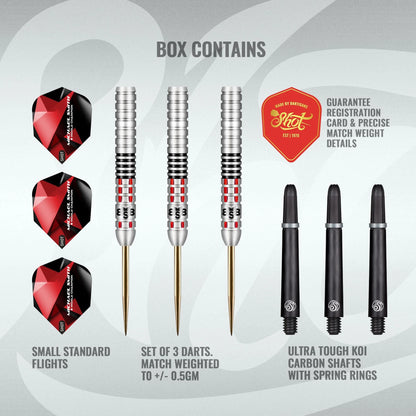Michael Smith Achieve 90% - Darts180