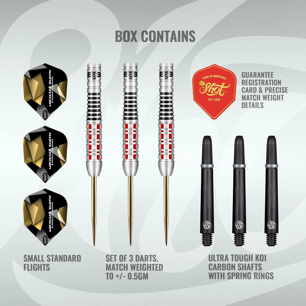 Michael Smith Believe 90% - Darts180