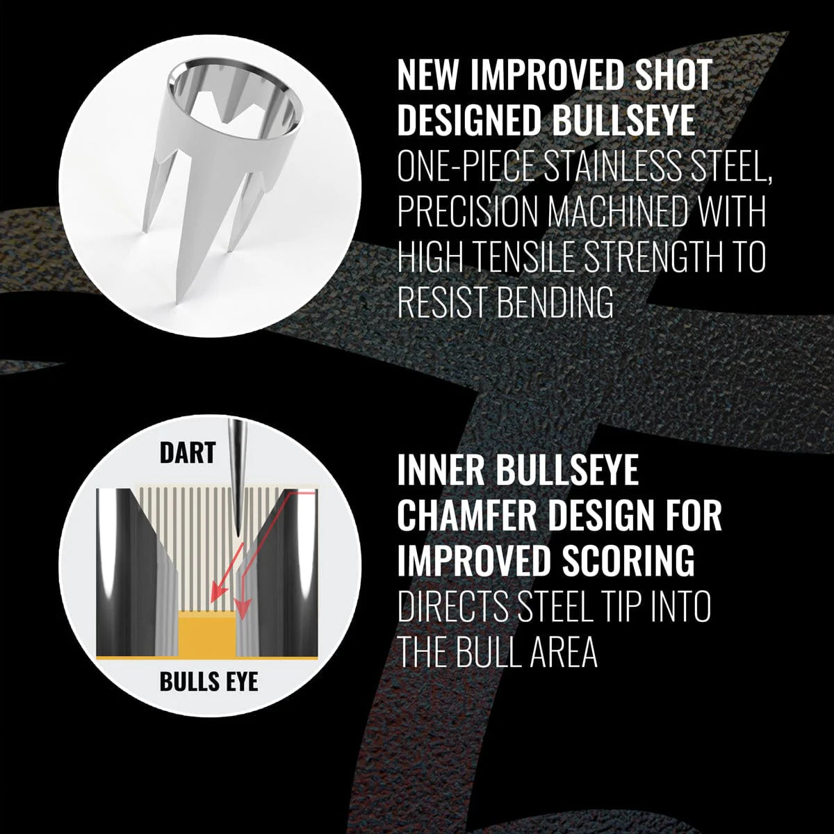 Shot Bandit Professional Dartboard – Vue Bullseye - Darts180