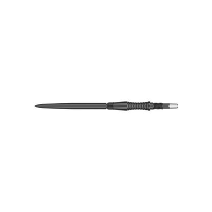 Target Signature Swiss Points RST